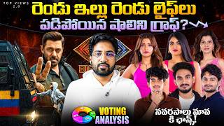 🚨 Graphs 📉 | Bigg Boss Telugu 10 | Agnipariksha Day 14 Voting Poll Results | Anand’s Top Views 2.0