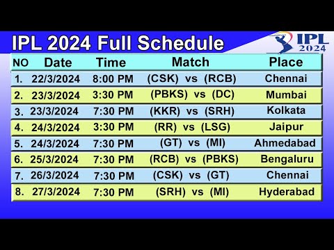 IPL Schedule 2024: Dates and Time List of All Matches | IPL Fixtures 2024
