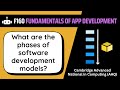 Phases Of Software Development Models 2 2 OCR AAQ Application Development F160