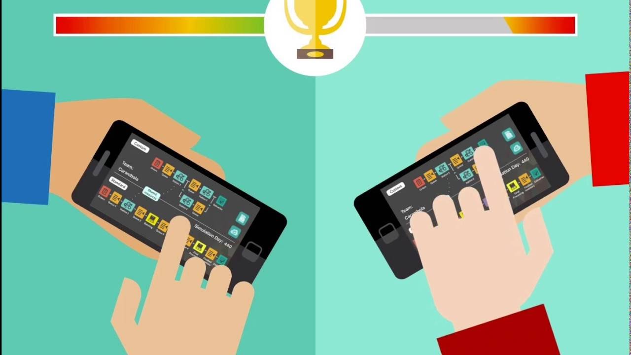 Processim Labs - What We Do