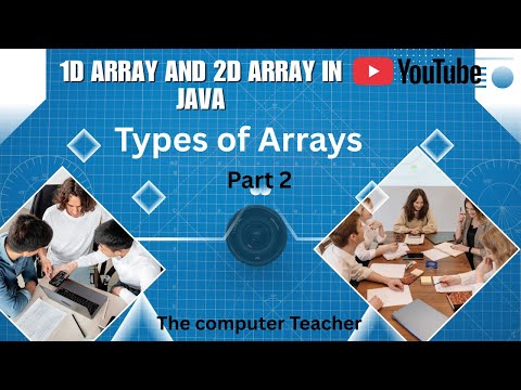 Multidimensional Array In Java 2d 3d Array With Examples The Computer Teacher