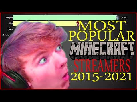 Top 10 Minecraft Twitch Streamers Ranked!