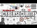 CYBER SICHERHEIT In 8 Minuten Erklärt