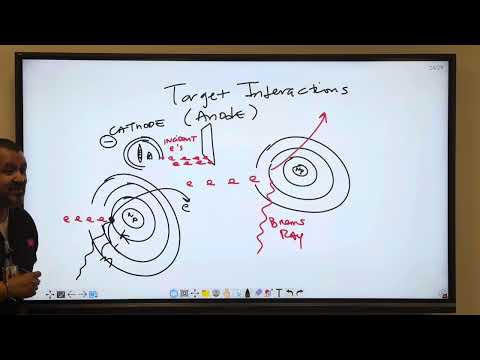 Target Interactions: Bremsstrahlung and Characteristic | Radiography with Mr. M