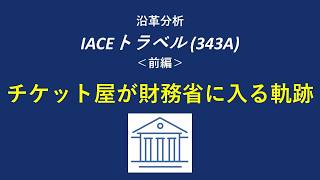前編 IACEトラベル チケット屋が財務省に入る軌跡