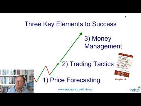 Linton Price Target Lessons