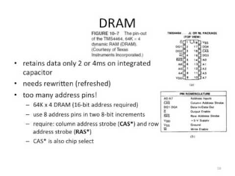 Memory Subsystem Part 1