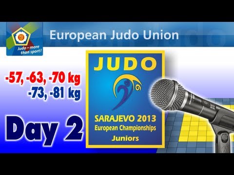 European Championship Juniors 2013 - Day 2