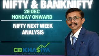 Nifty Elliott wave analysis for 29 Dec 2025 onwards