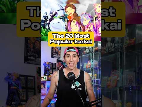 The 20 most popular isekai anime of all time