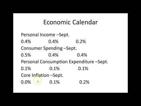 CA Interest Rates: Daily Market Report October 29