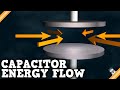 Capacitors Are Gaps How Does That Work