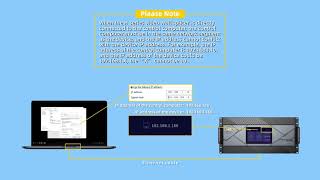 Video hướng dẫn vận hành dòng H 02 - Cấu hình màn hình