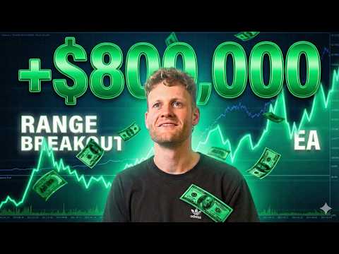 STOP Manual Trading! This Range Breakout EA Is All You Need (10 Years Tested)