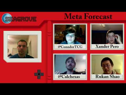 Memphis Meta Forecast