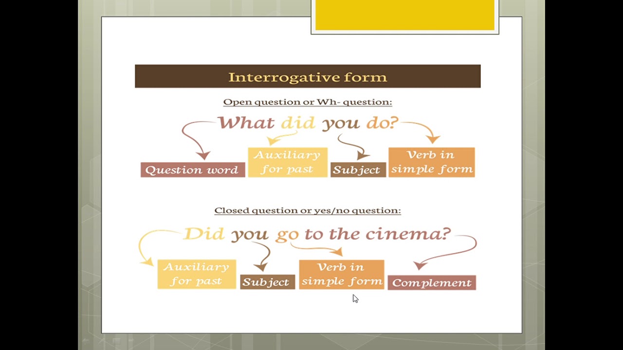 Presentación de PowerPoint   Unit 0   Past Simple Interrogative Form and Emphatic Adjectives pptx 20