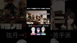 【にじさんじ切り抜き】パクチー担当を自称したものの苦手派閥の方が多いユニットだった話(VΔLZ/甲斐田晴/弦月藤士郎/長尾景)
