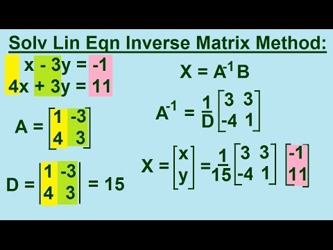 Algebra Solving Linear Equations using Substitution Method 1 3