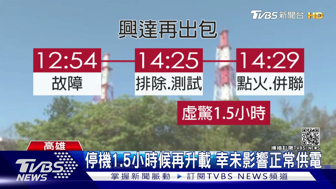 僅隔4天再出包！興達電廠1號燃煤機組故障　停機1.5小時