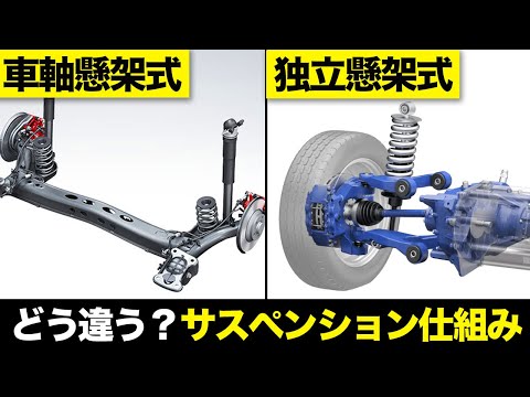 エマルジョンとサスペンション - 定義