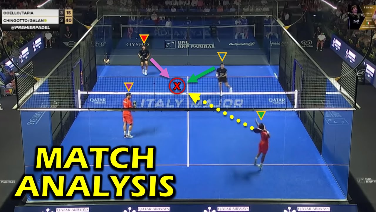 Tactical lobbing: targeting the opponent's shoulder