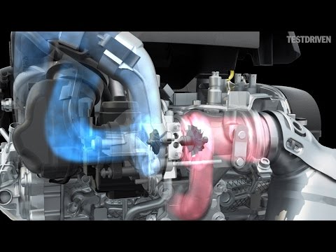 Volkswagen TSI engine animation