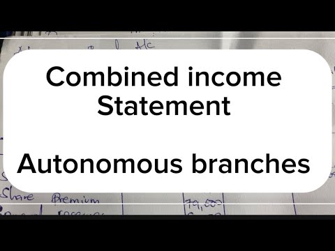 Branch accounts introduction Accounting