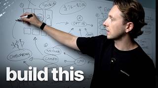 The Simplest Client Acquisition System, Full Breakdown