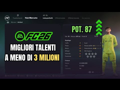 My Top 11 Talents on FC 26 Under $3 Million! | Coaching Career