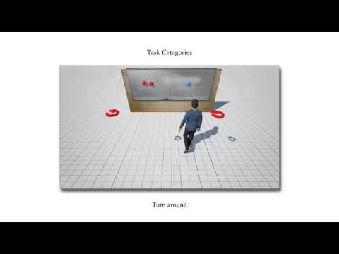 Task-based Locomotion (SIGGRAPH 2016)