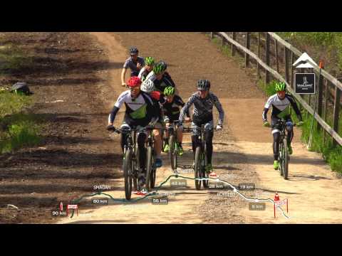 INFÖR CYKELVASAN 2015 - VASALOPPSBLOGGEN