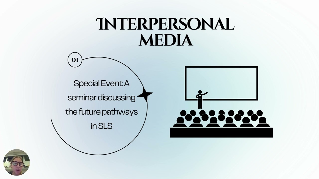 Sarah Teitler - Assignment 3