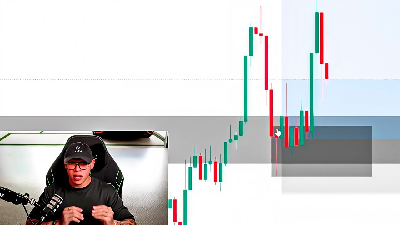 RADING EN ORO: Me Hice $36,000 en 30 Minutos (Te Explico la Estrategia Exacta)