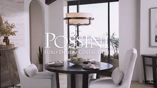 Watch A Video About the Possini Euro Castille Bronze Rustic Modern Pendant Light