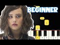 The Night We Met Lord Huron Beginner Piano Tutorial Easy Piano