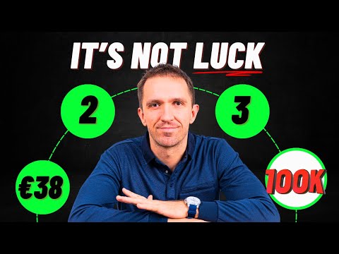 The Best Strategy for Darwinex Zero: €100k Allocation Received