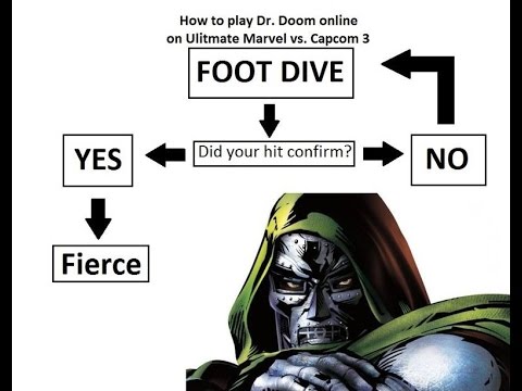 #UMvC3 Netplay and Chill #147