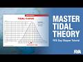 Master Tide Tables Before Your RYA Course