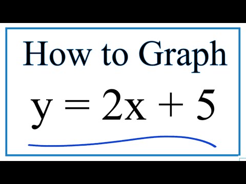 Graph Y 2x 5