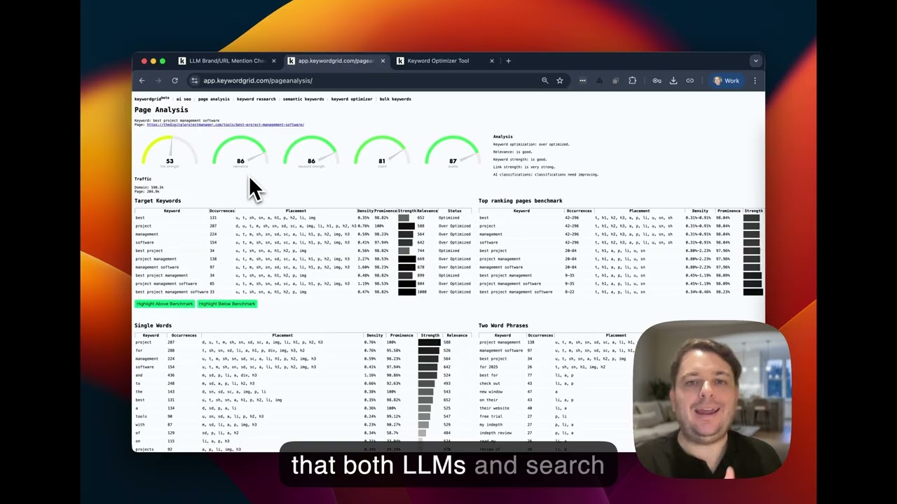 Keyword Grid — find out why your page isn’t ranking