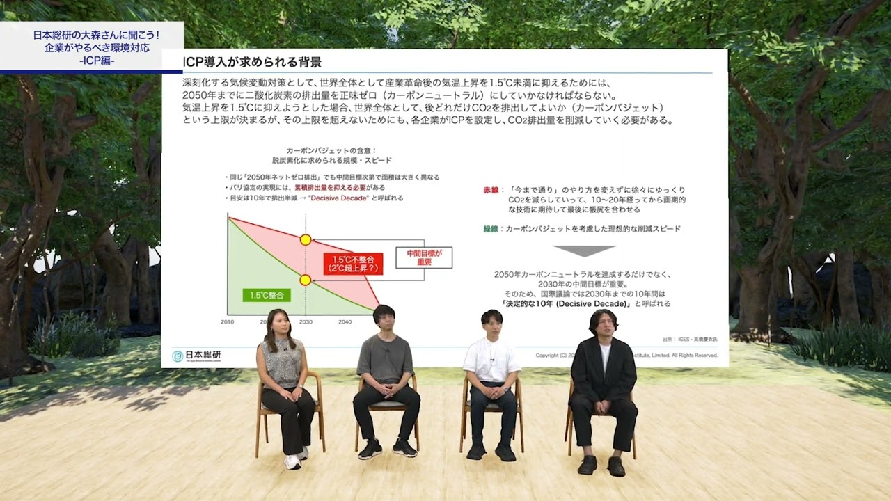 企業がやるべき環境対応_ICP編