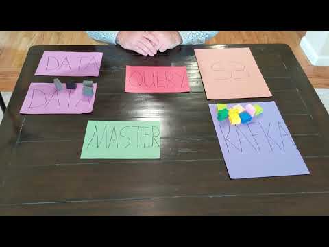 Apache Druid Explained With Legos