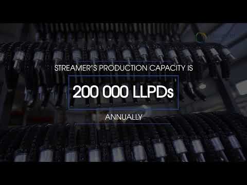LLPD i20z against indirect lightning