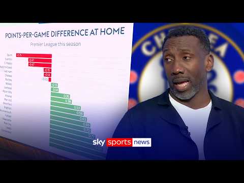 Could Chelsea's home form cost them a spot in the Champions League? | Premier League Show
