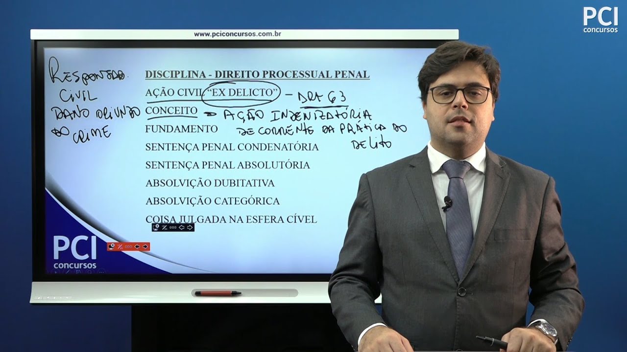 Aula 11 - Ação Civil Ex Delicto