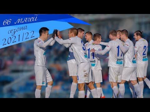 Все голы ФК «Севастополь» в сезоне – 2021/22