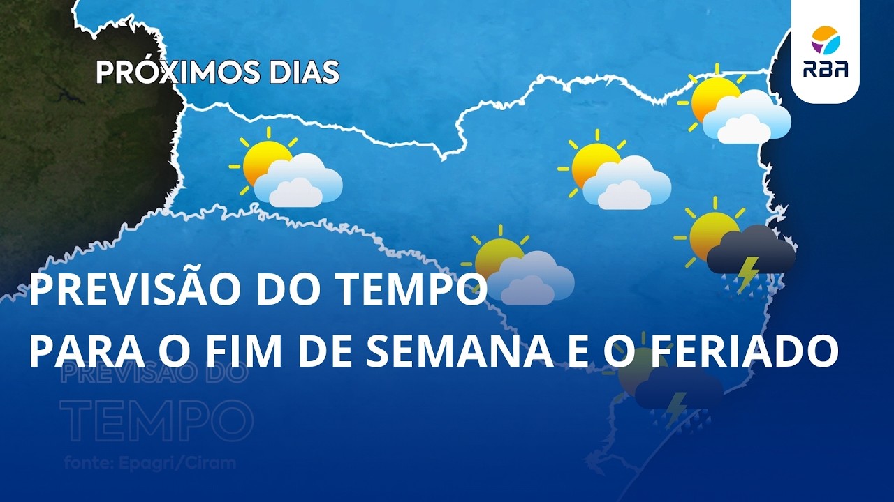 Previsão do tempo para o fim de semana e o feriado