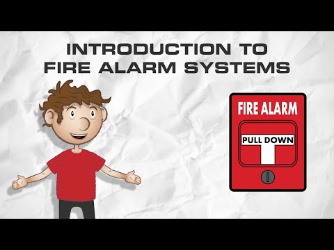 Addressable Fire Alarm Control Panel