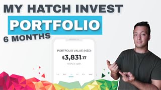 How to buy US Shares in New Zealand | Hatch Review