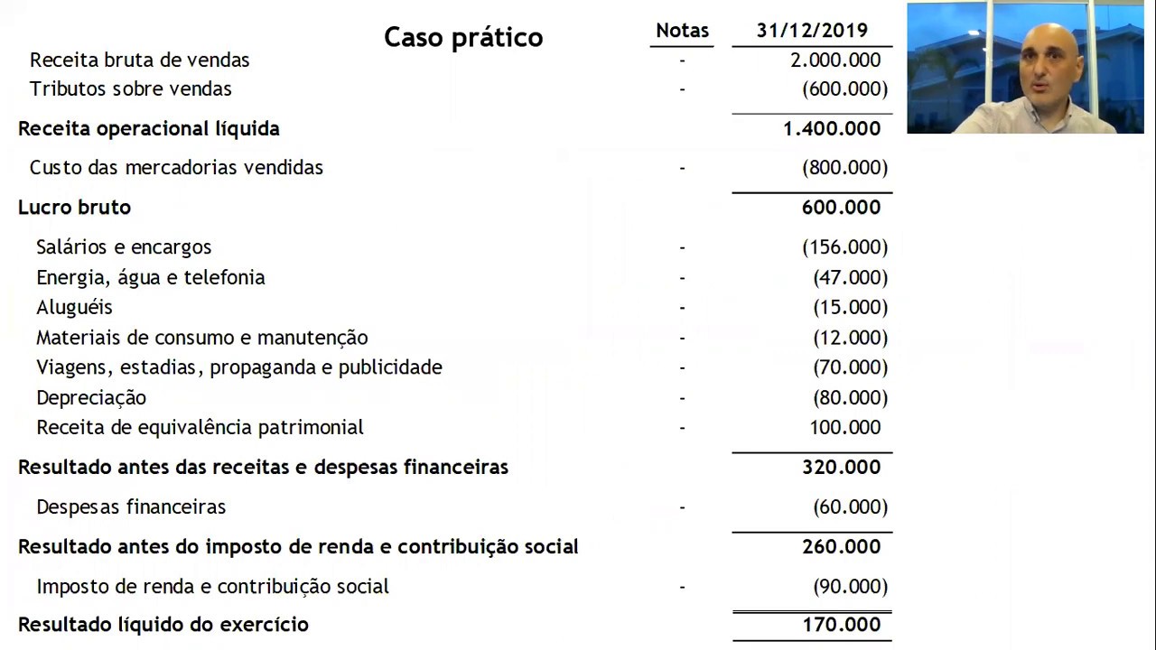 DFC CPC 03 - Fluxo de Caixa Indireto